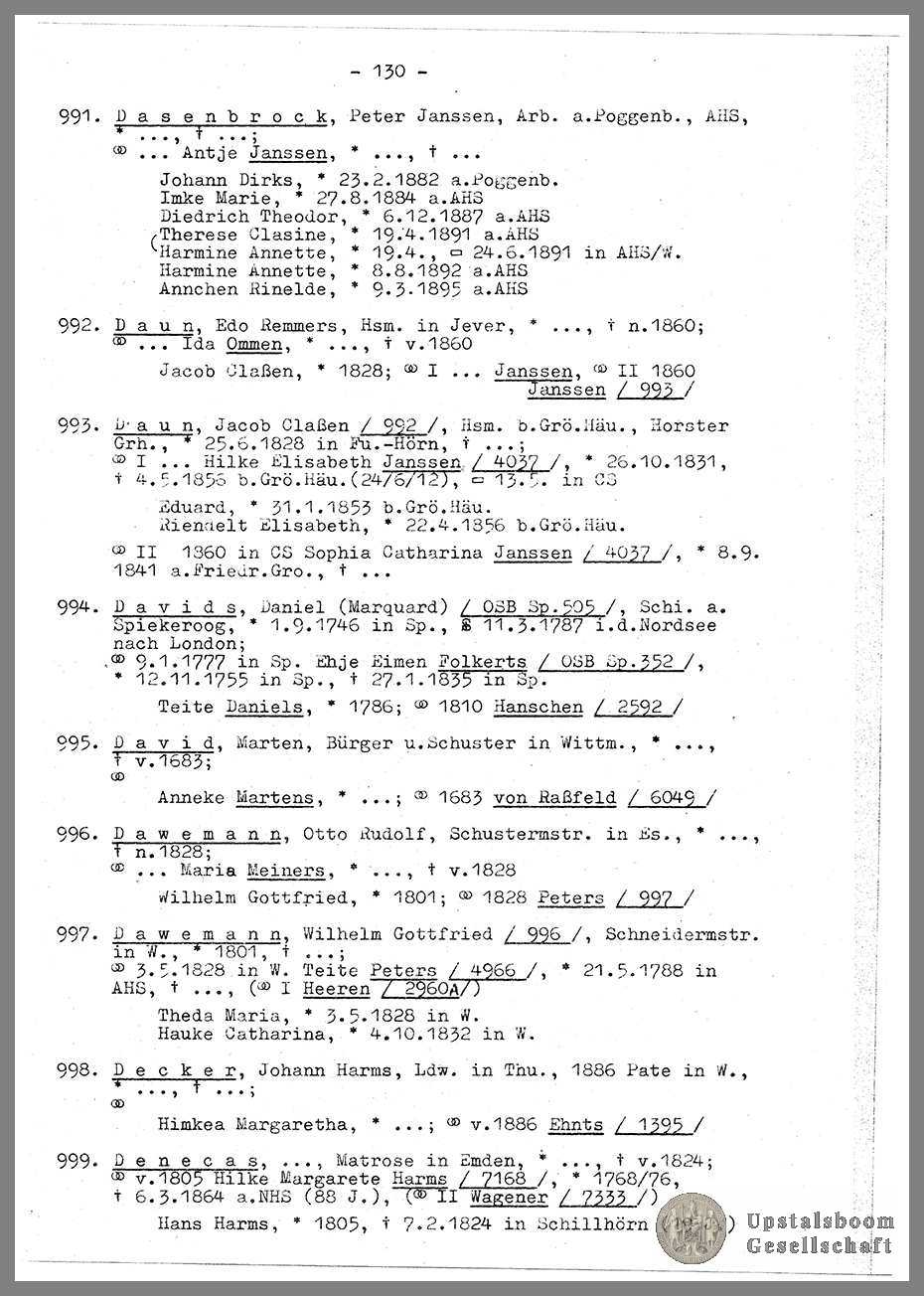 Document